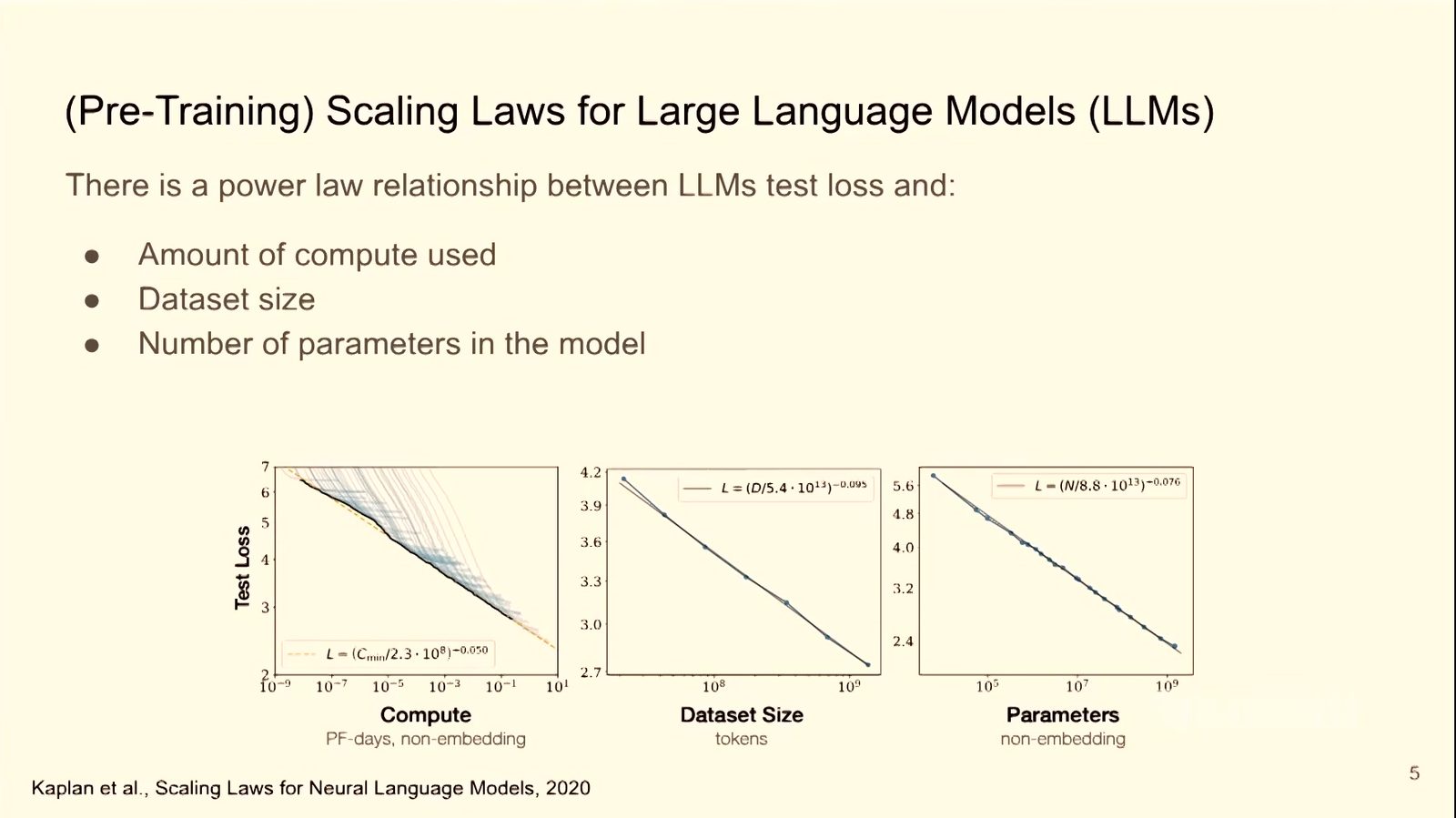 预训练 scaling laws：计算、数据和参数三个扩展轴。