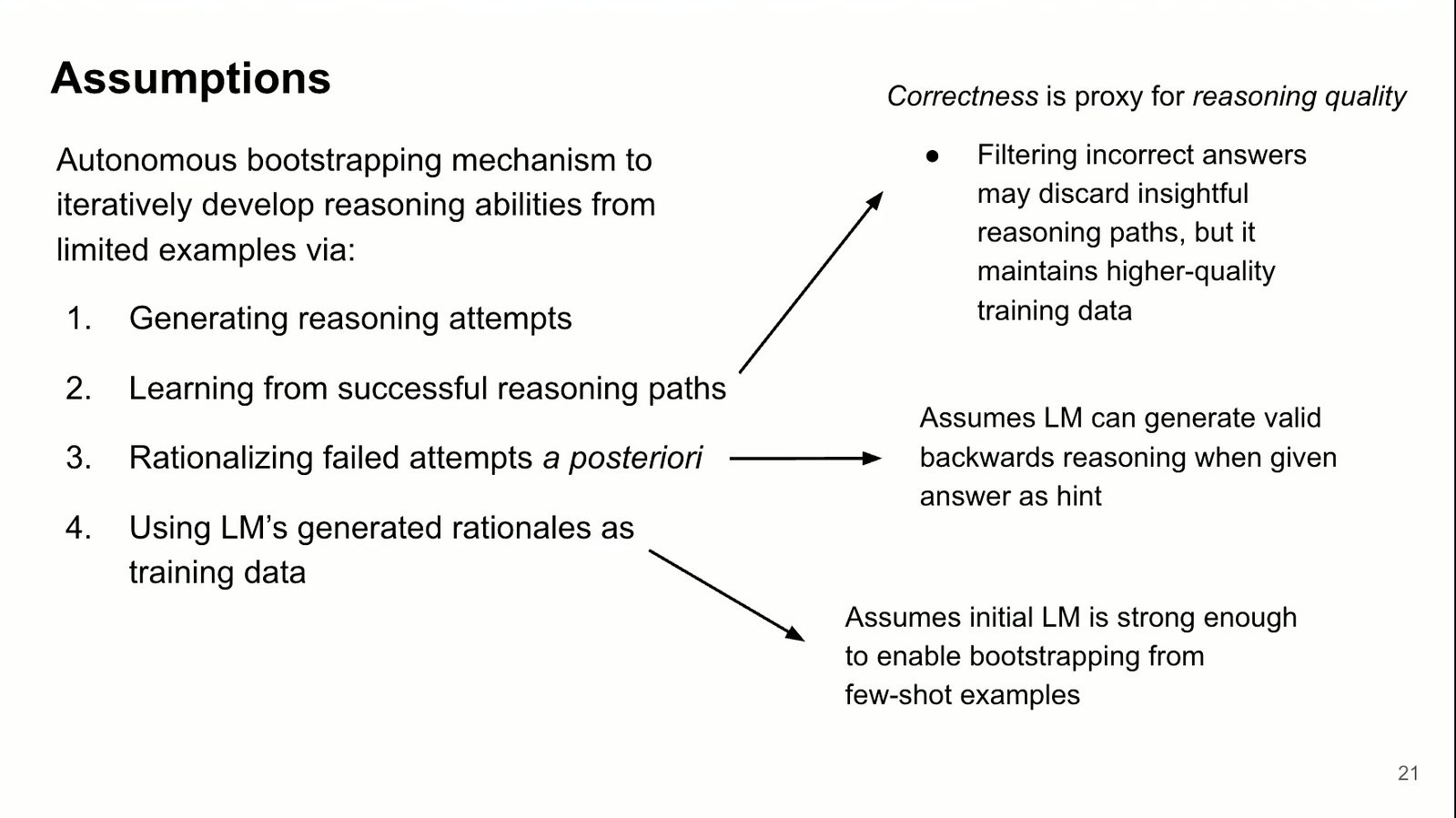 STaR 假设最终正确性可以近似 reasoning 质量。