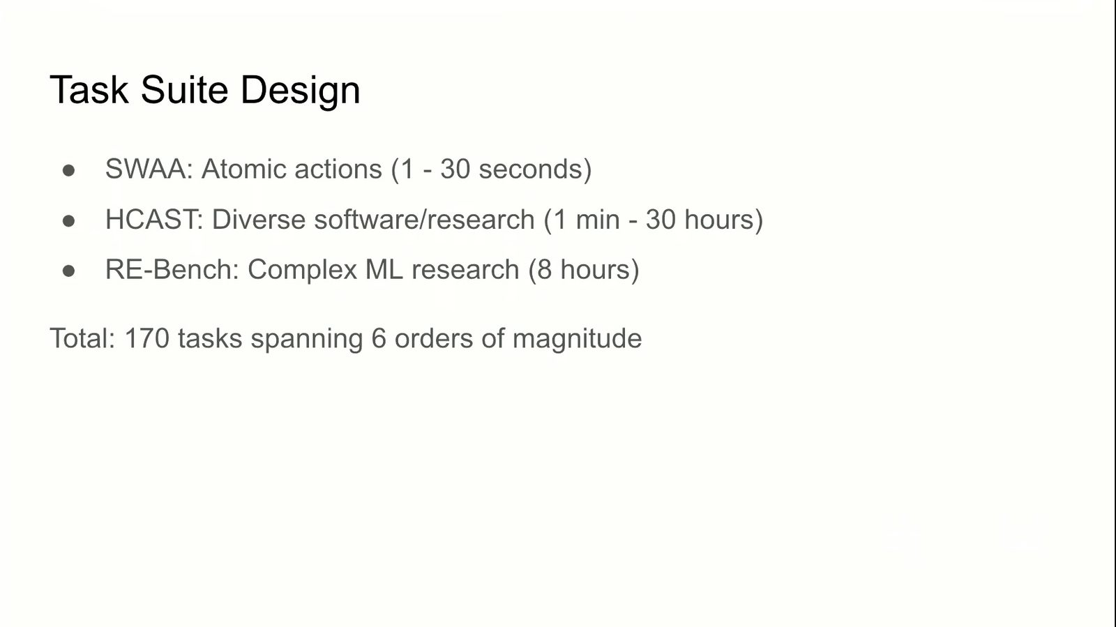 METR 组合秒级原子操作、分钟到小时的软件与研究任务，以及较长的 ML research task。