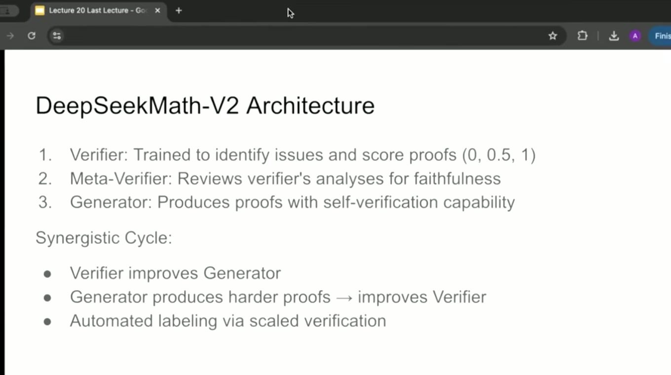 DeepSeekMath-V2 构建 generator、verifier 与 meta-verifier 的协同闭环。