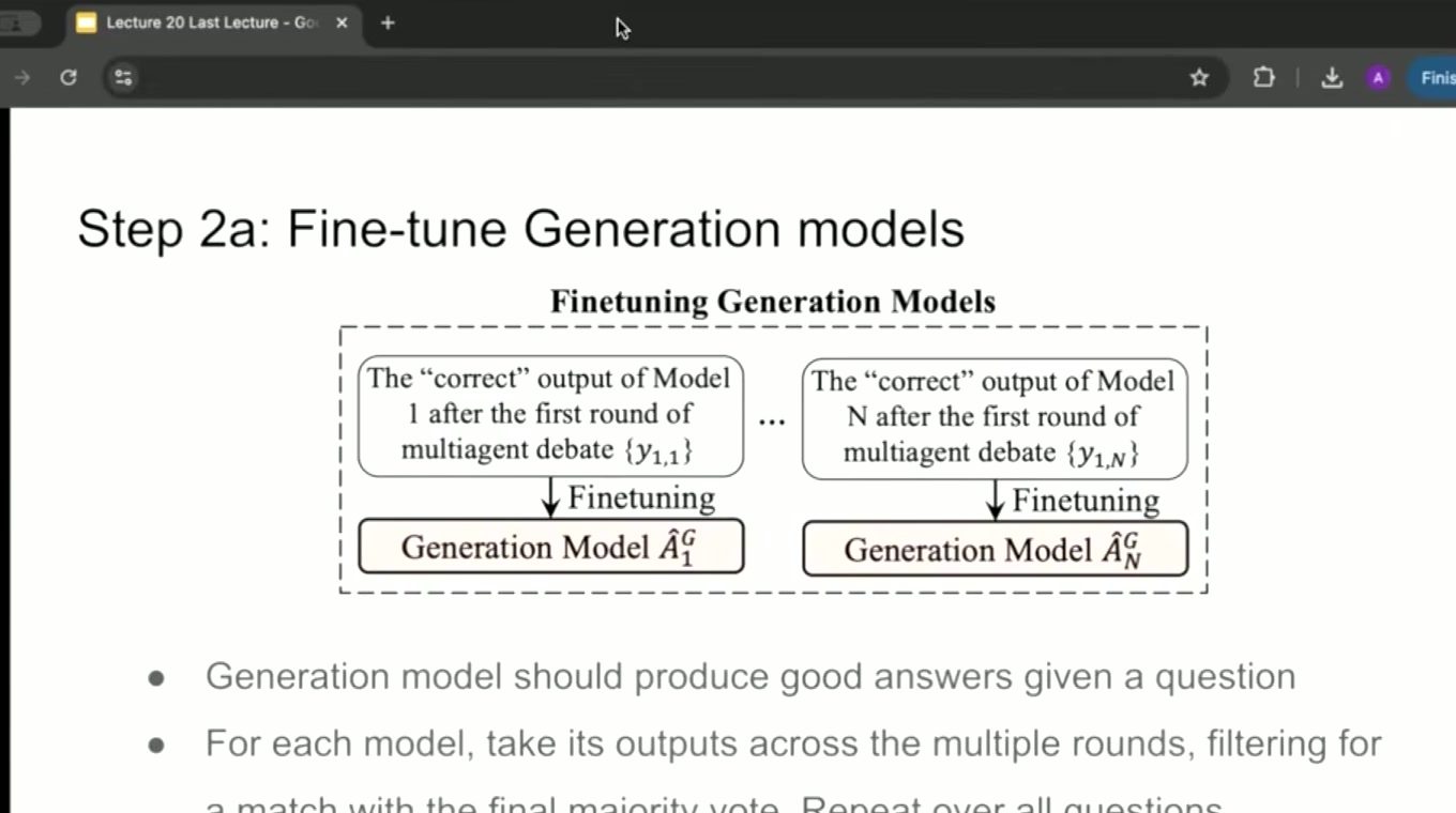 Generation model 在与多数结果一致的高质量 prompt–response 对上继续微调。