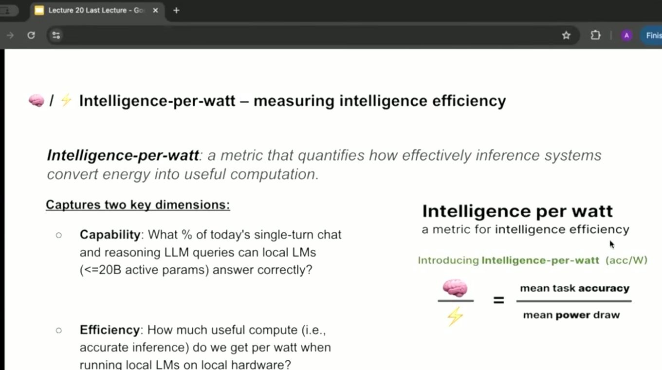 Intelligence per watt 将可解决请求比例与平均功耗结合，比较不同模型–硬件组合。