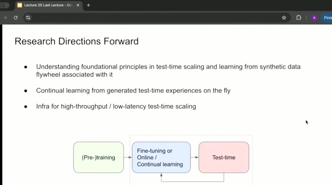 未来研究覆盖 synthetic data 的学习原则、continual learning，以及高吞吐低延迟的 test-time scaling 基础设施。