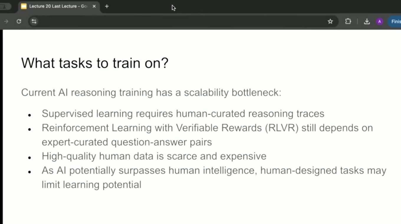 当前 reasoning training 依赖人类专家编写 prompt、答案或 reasoning trace，能力越强越难找到足够前沿任务。