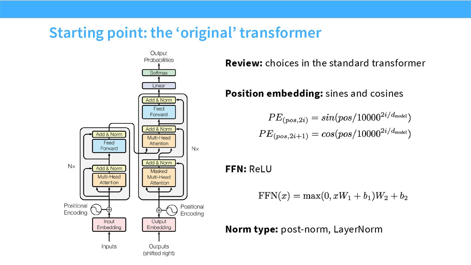 Slide 3: Starting point: original Transformer