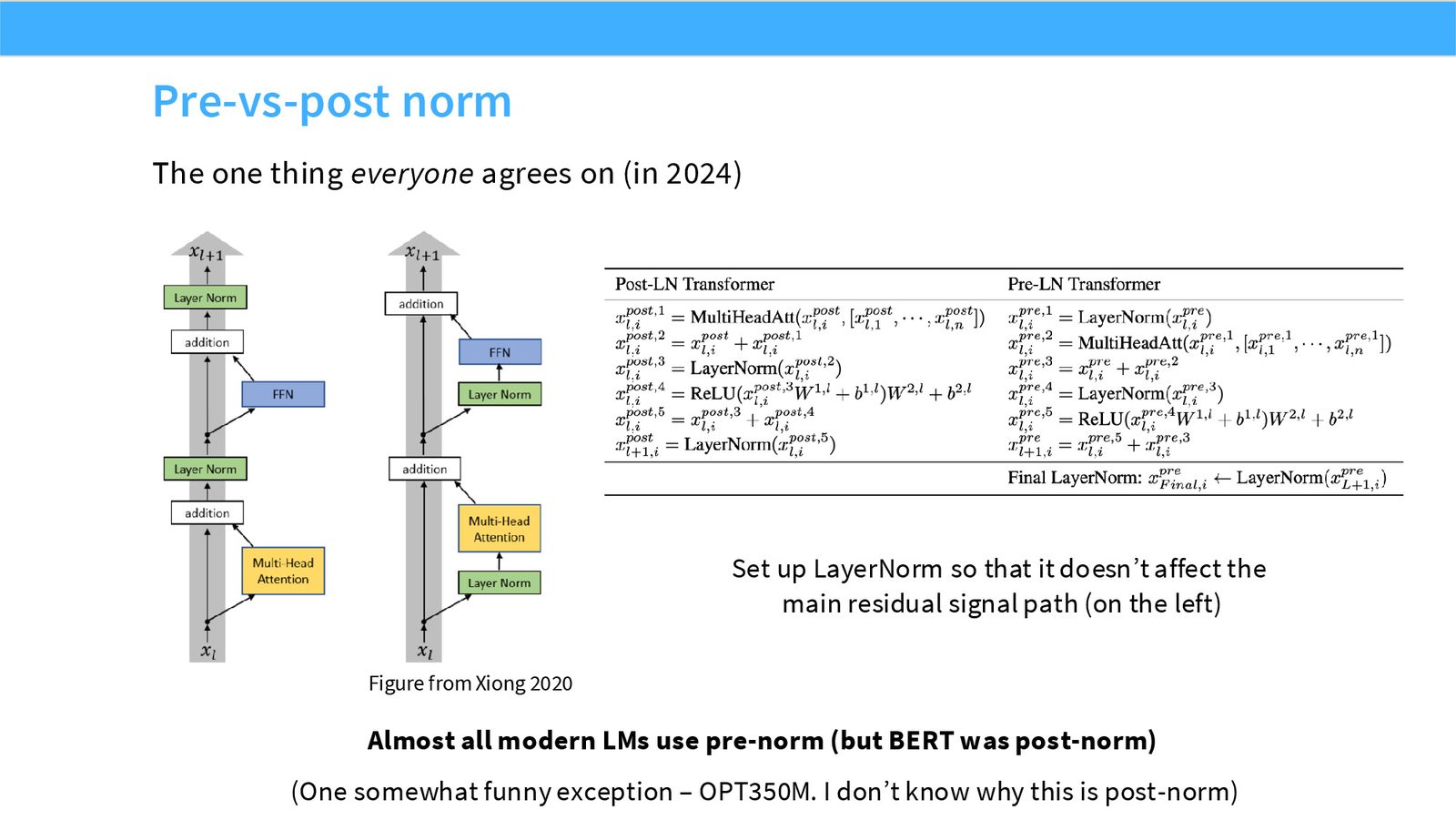 Slide 10: Pre-vs-post norm