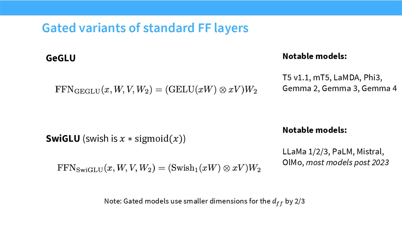 Slide 23: Gated FF variants