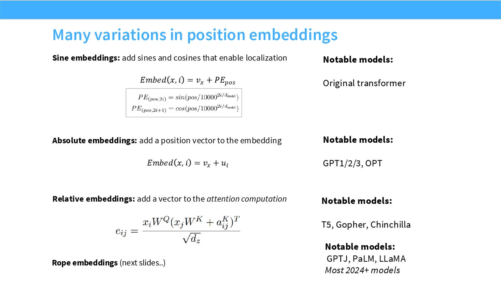 Slide 30: Position embedding variants