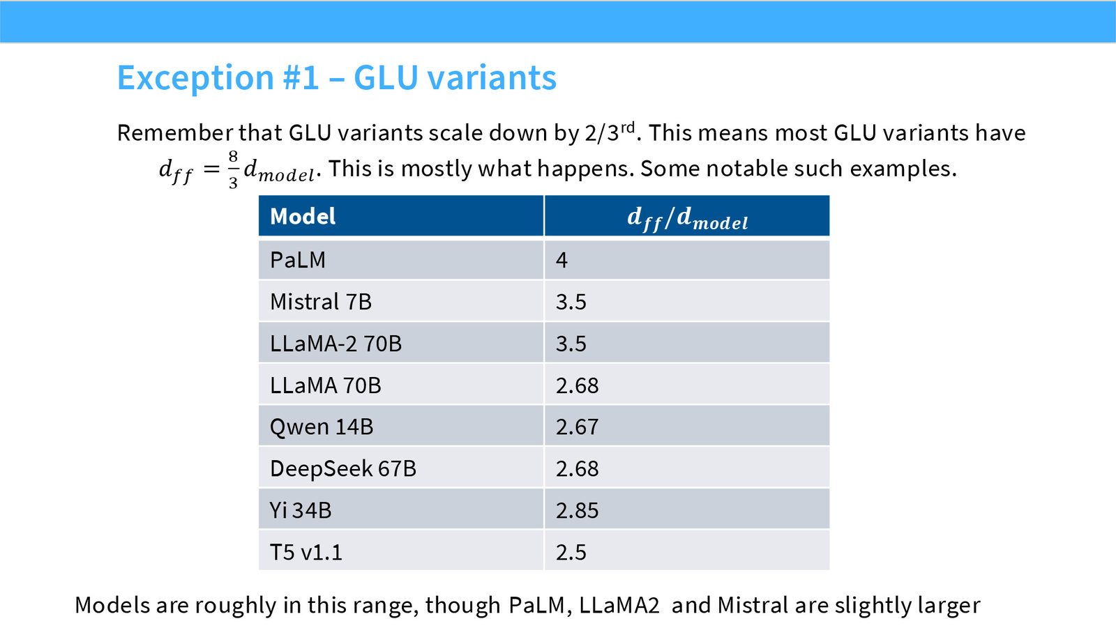 Slide 38: GLU exception
