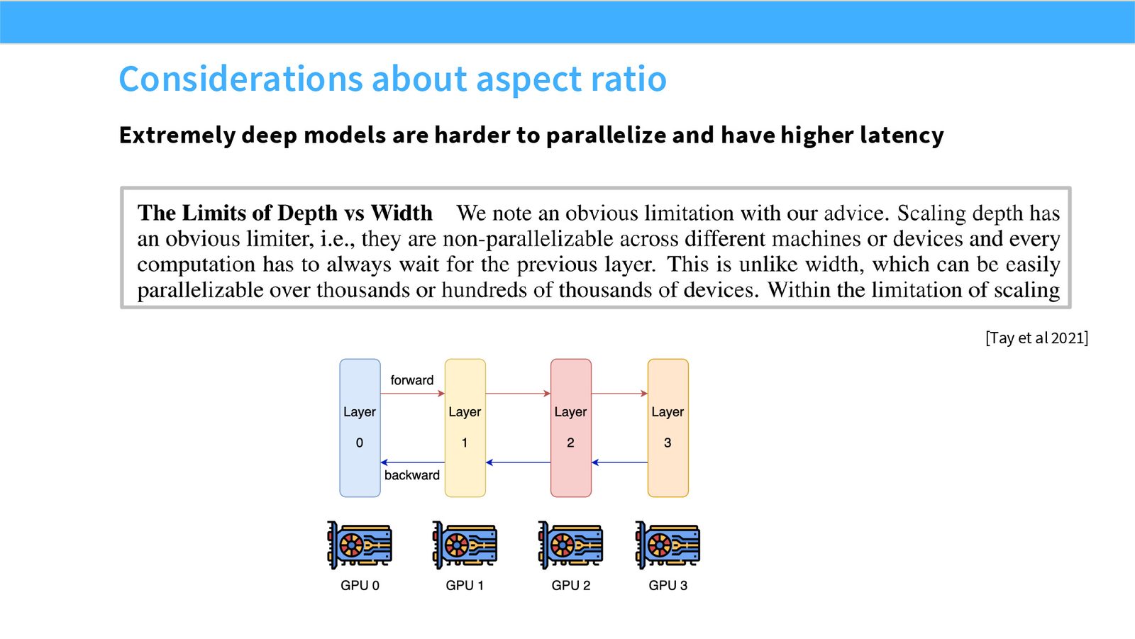 Slide 45: Aspect ratio considerations