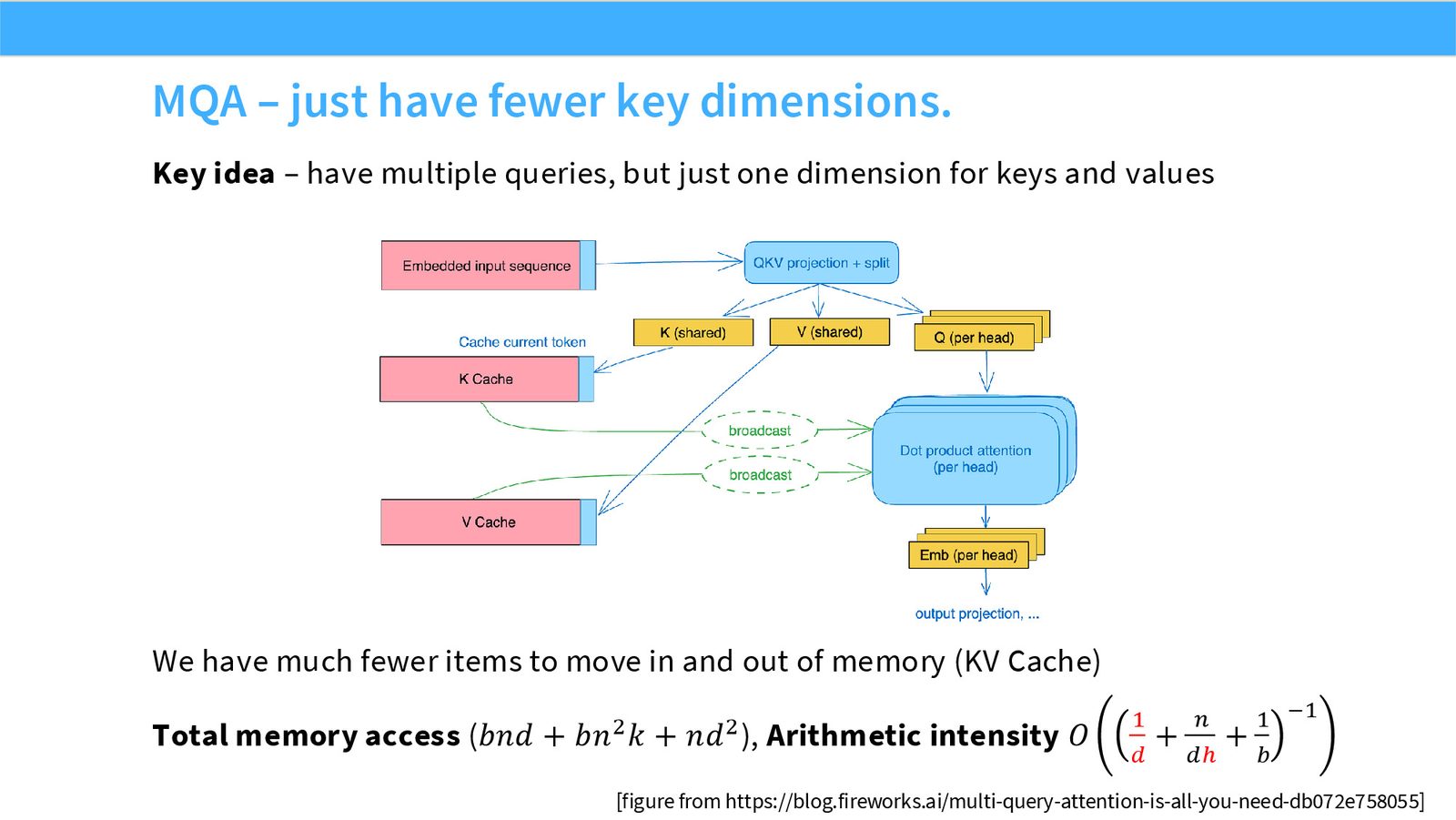 Slide 61: MQA fewer key dimensions
