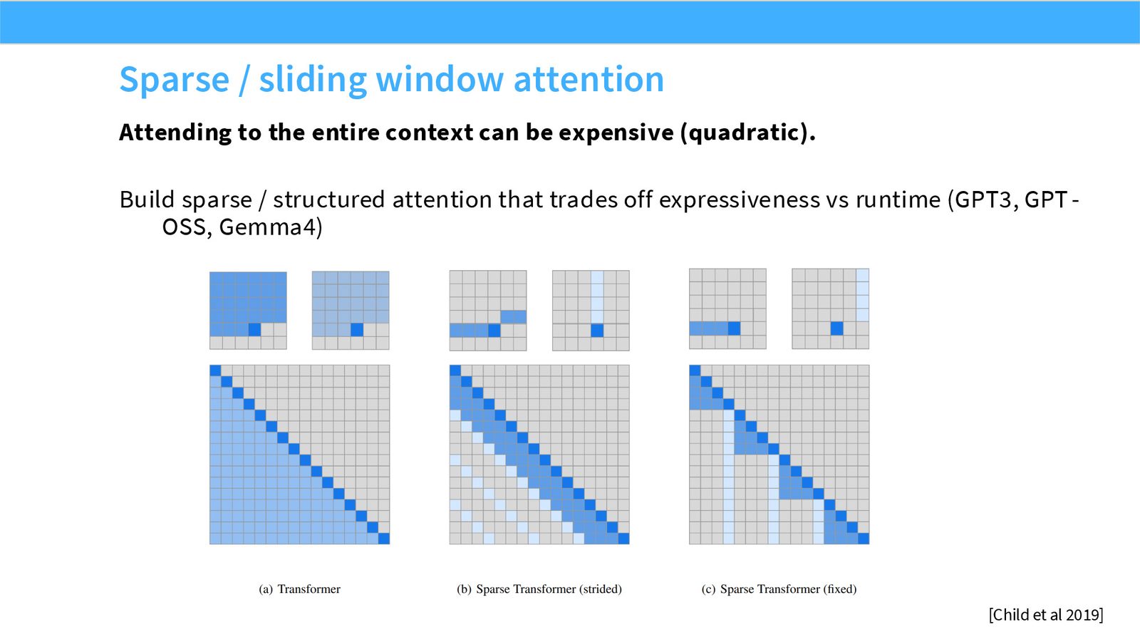 Slide 64: Sparse sliding window attention