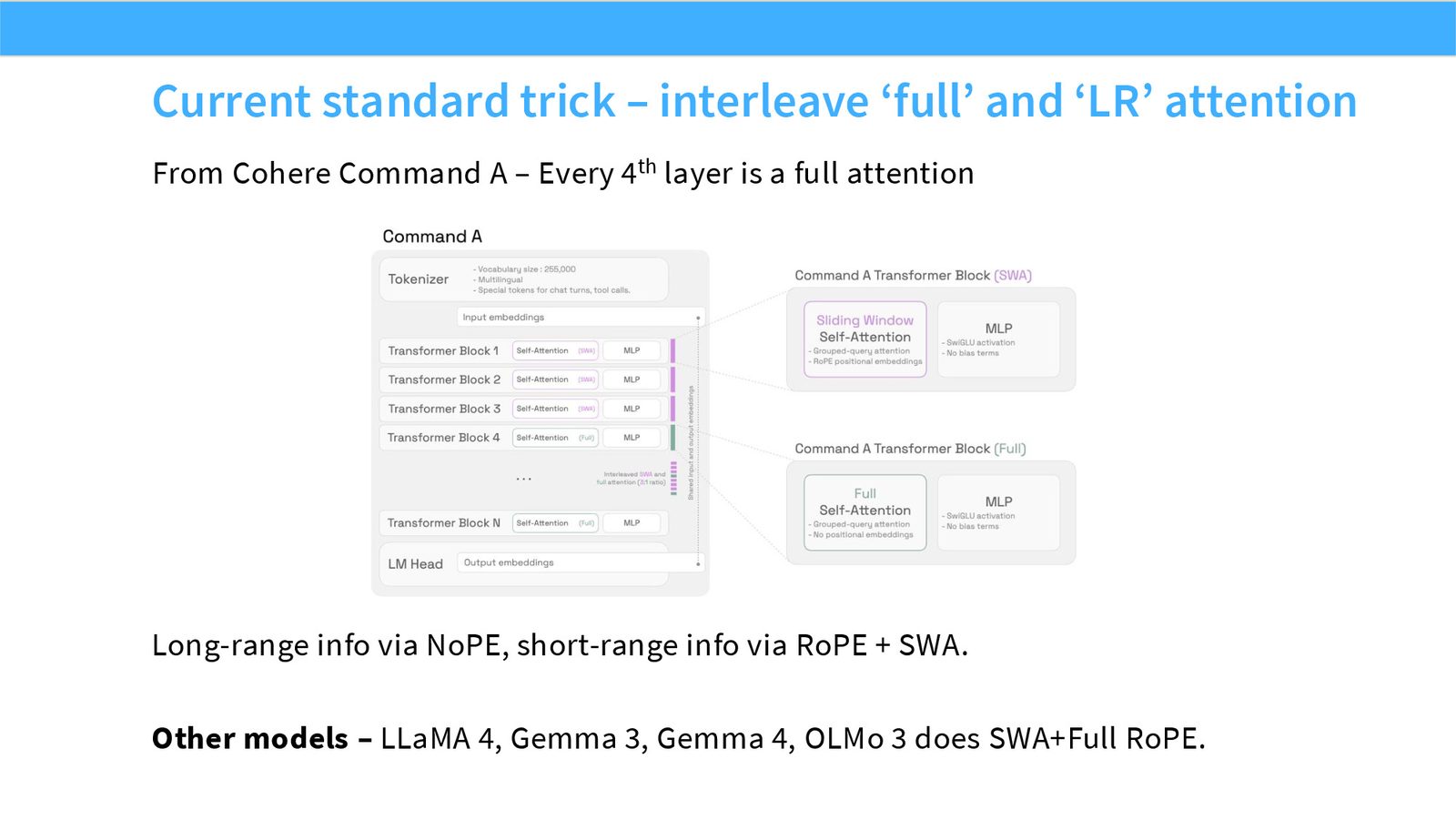 Slide 65: Interleaved full and local