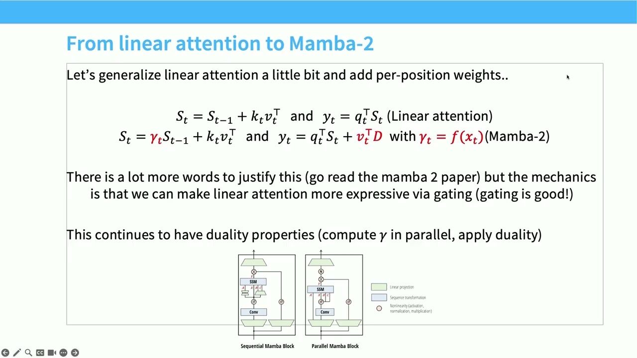 CS336 2026 Lecture 4:Attention Alternatives 与 Mixture of Experts