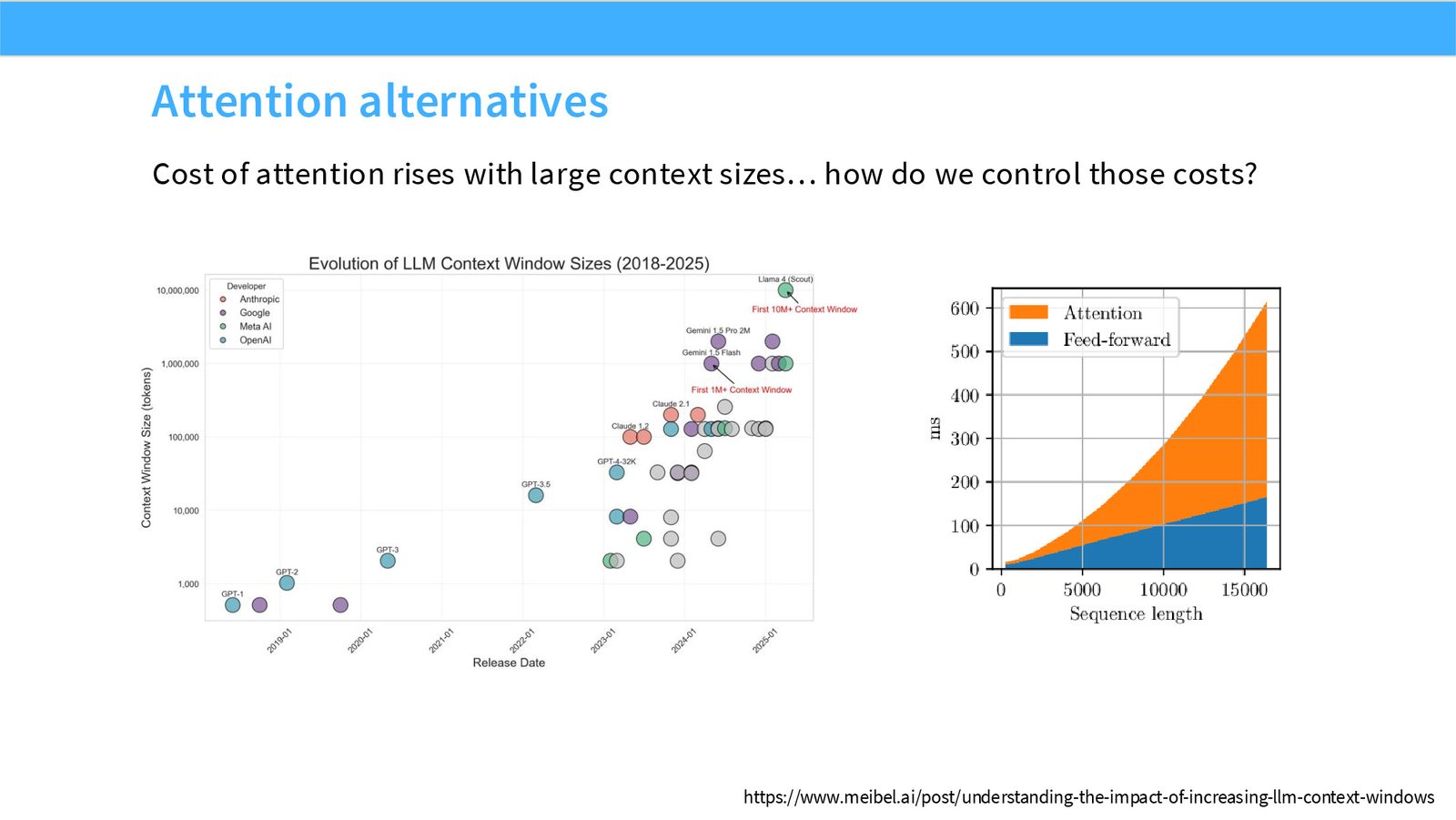 Slide 2: Attention alternatives