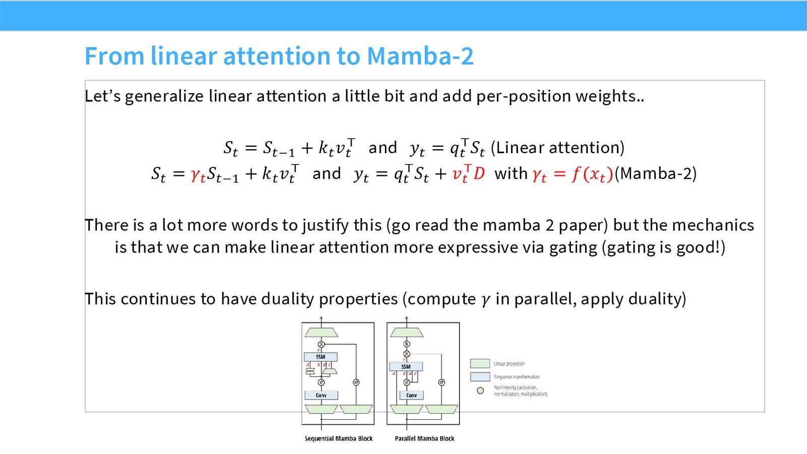 Slide 7: From linear attention to Mamba-2