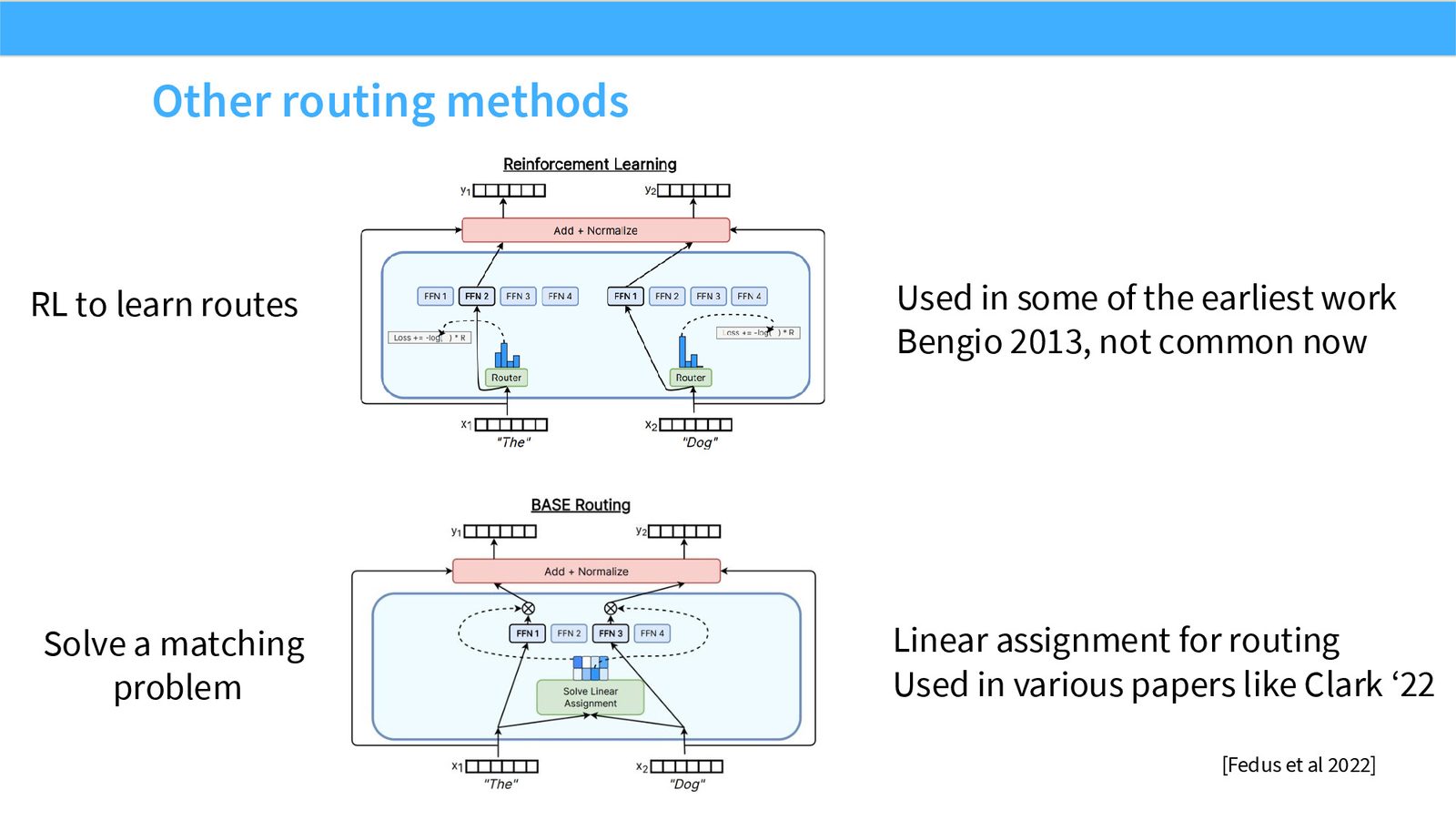 Slide 30: Other routing methods