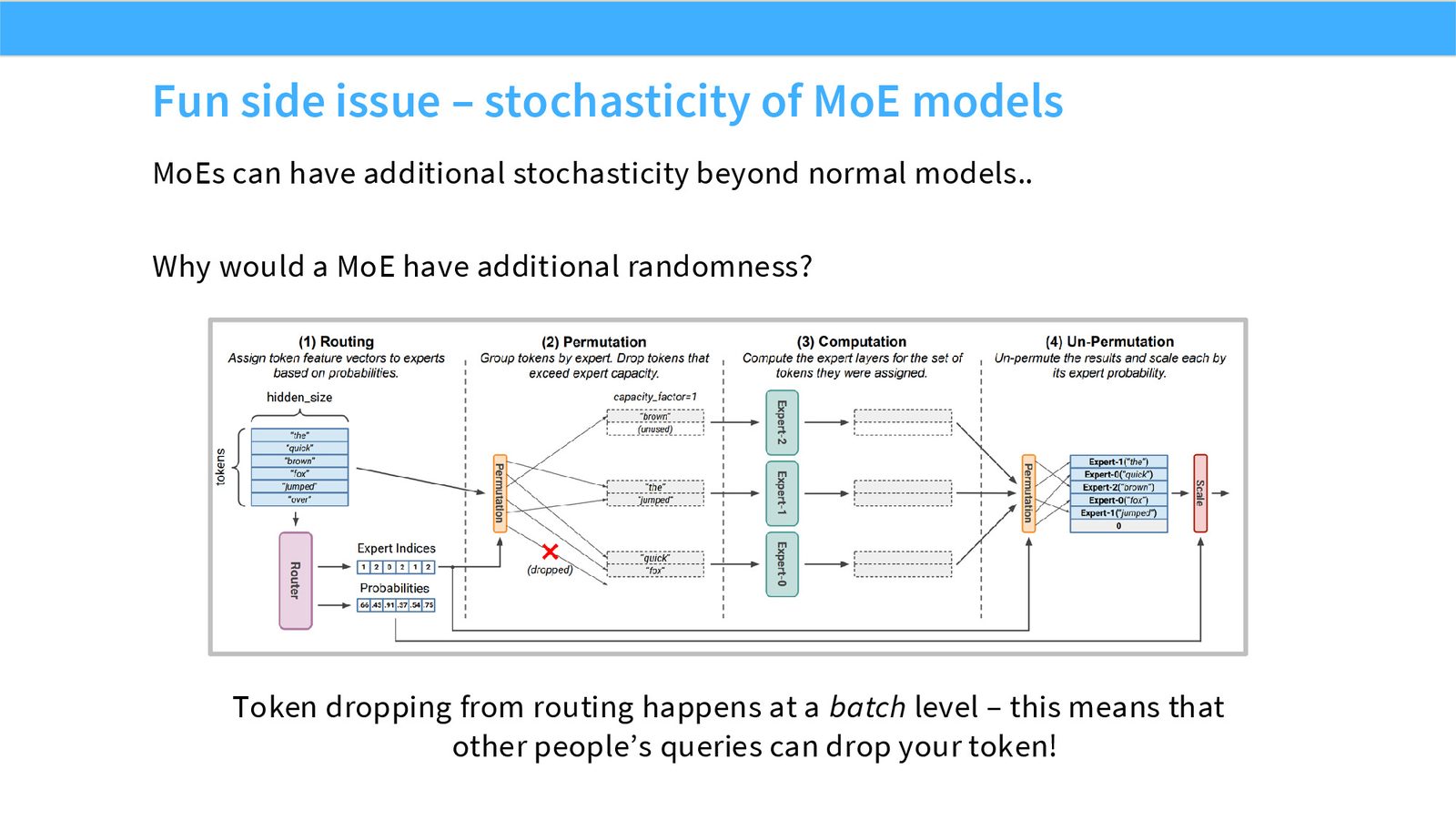 Slide 47: Fun side issue – stochasticity of MoE models