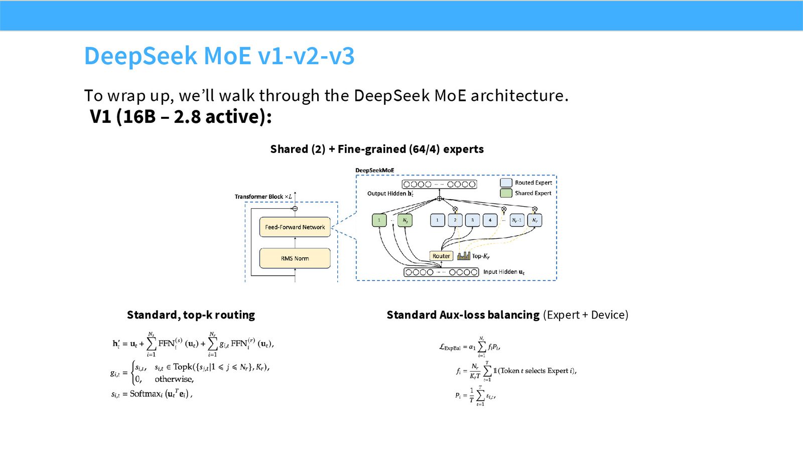 Slide 54: DeepSeek MoE v1-v2-v3