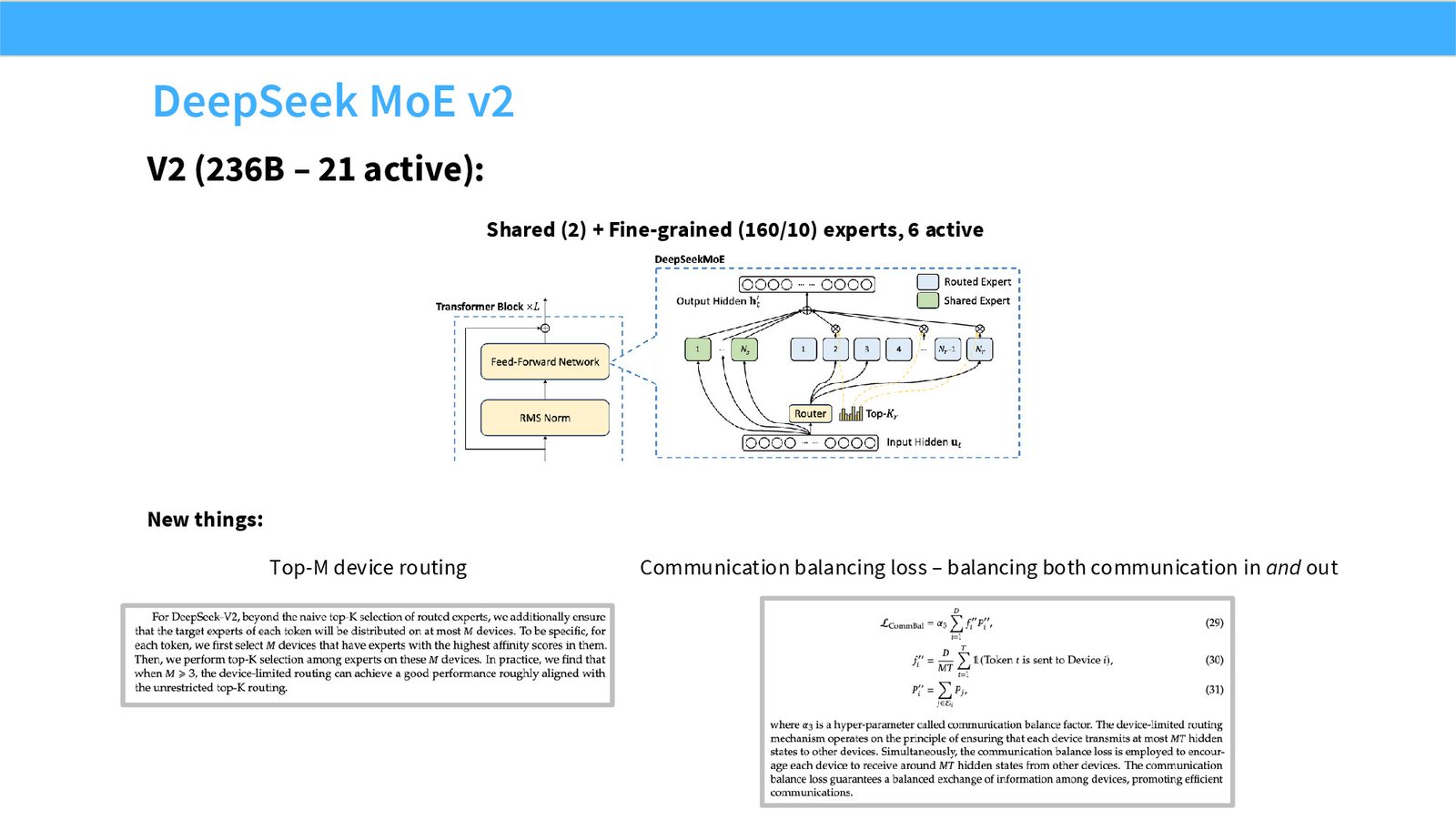 Slide 55: DeepSeek MoE v2