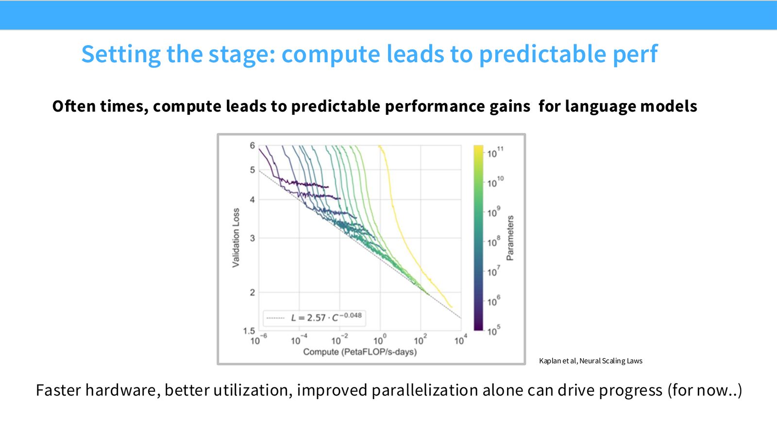 Slide 5: Setting the stage: compute leads to predictable perf