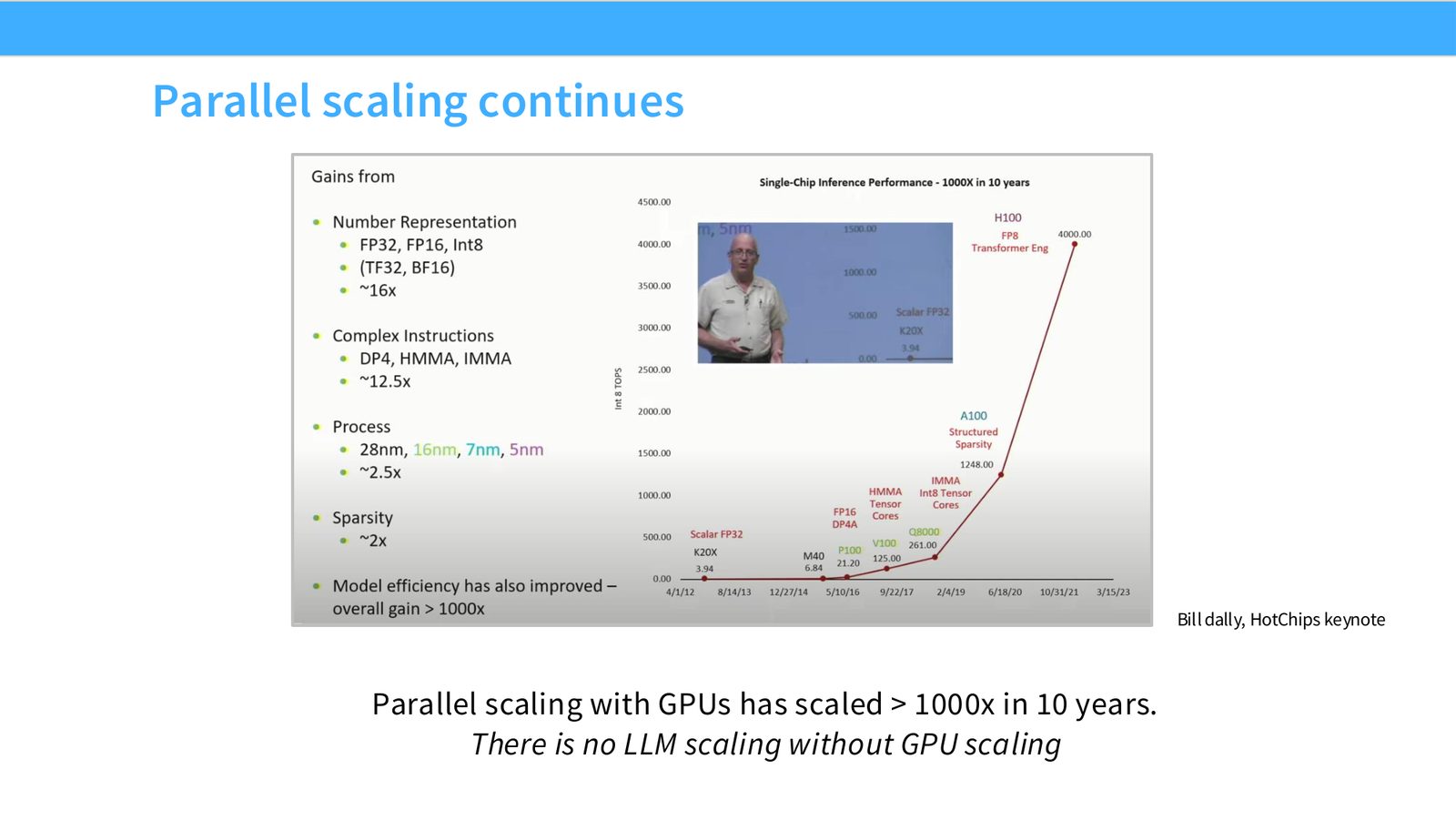 Slide 7: Parallel scaling continues