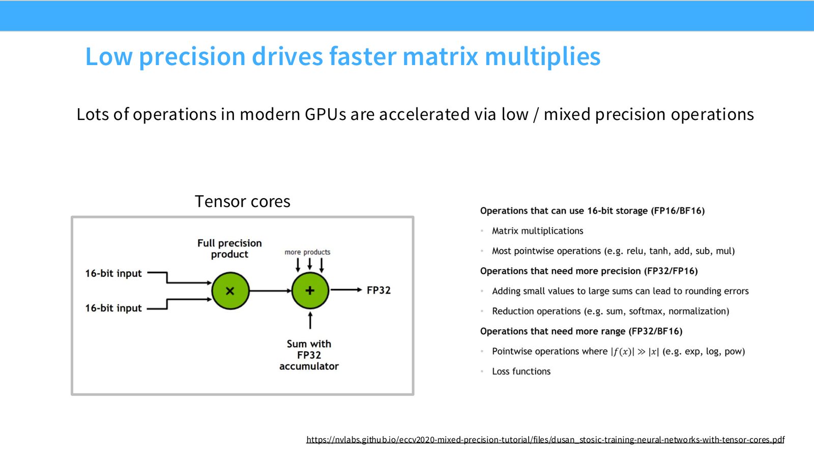 Slide 26: Low precision drives faster matrix multiplies