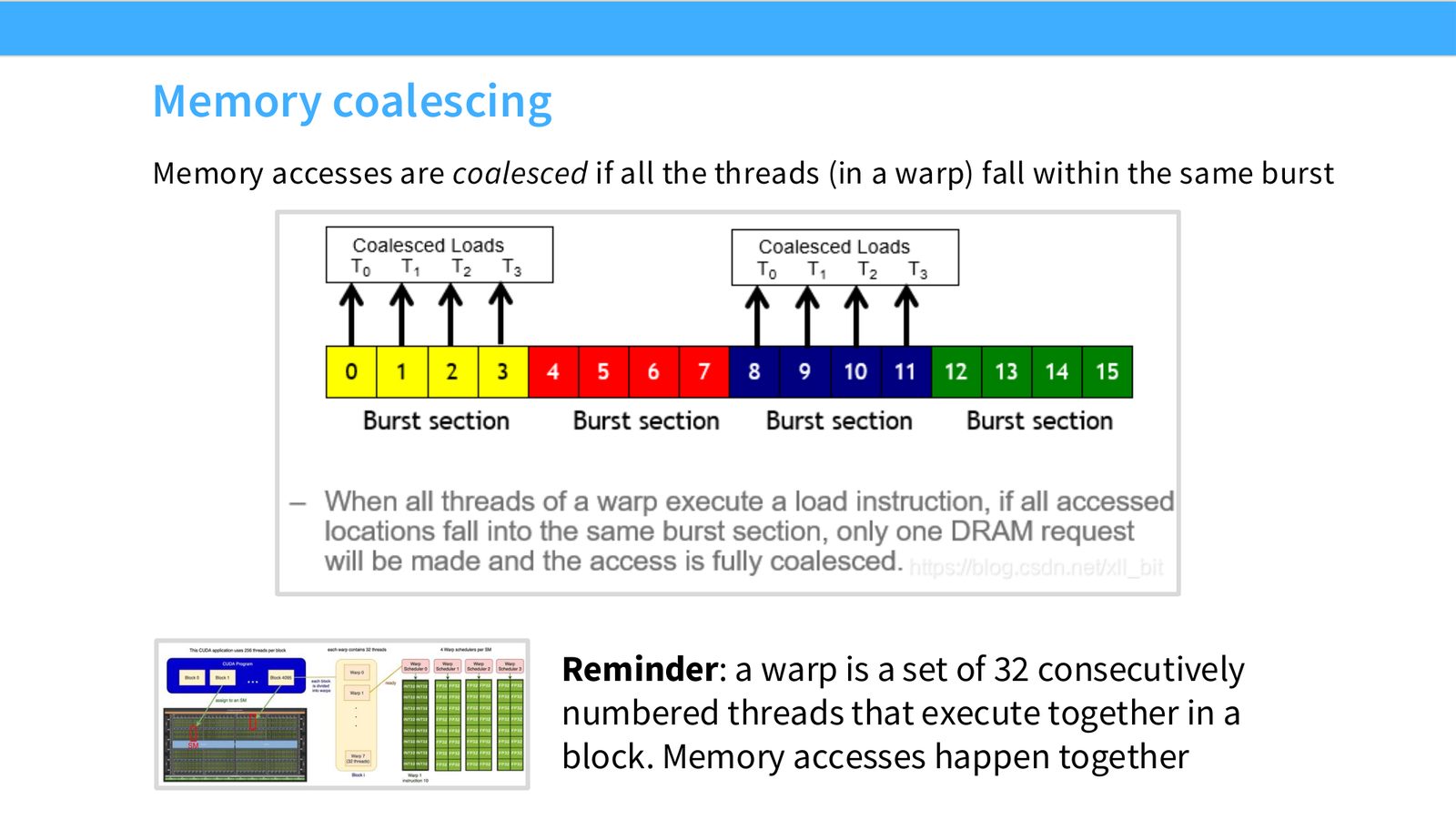 Slide 38: Memory coalescing