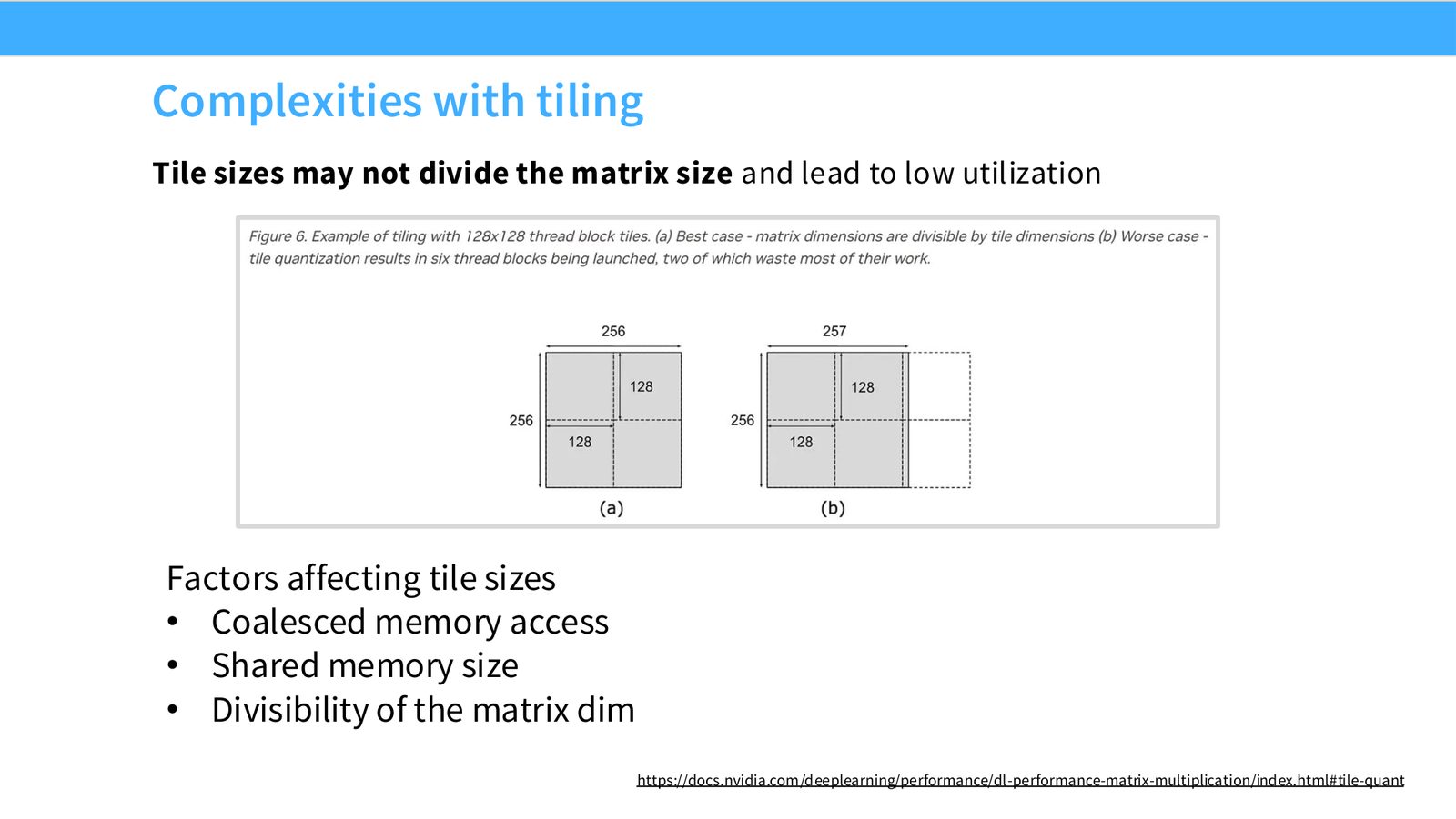 Slide 43: Complexities with tiling