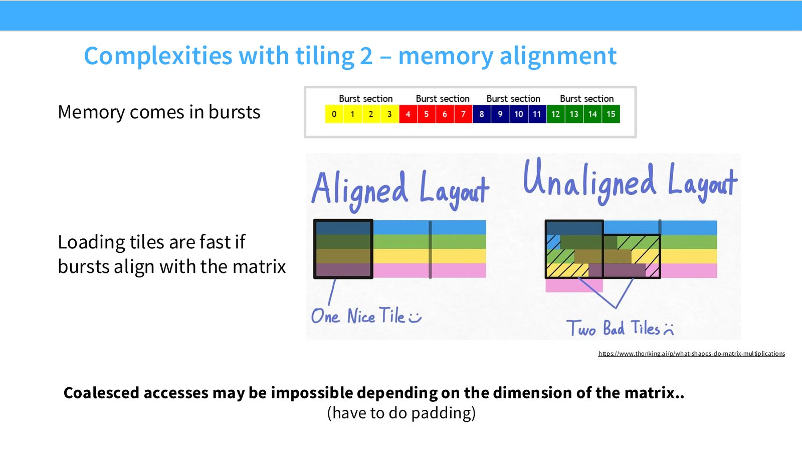 Slide 44: Complexities with tiling 2 – memory alignment