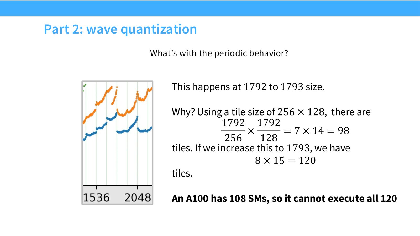 Slide 48: Part 2: wave quantization