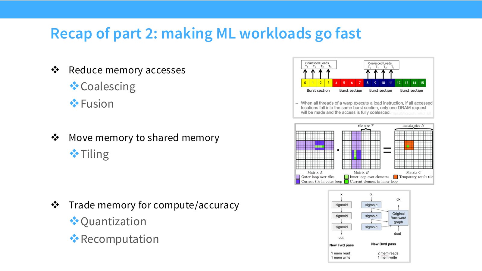 Slide 49: Recap of part 2: making ML workloads go fast