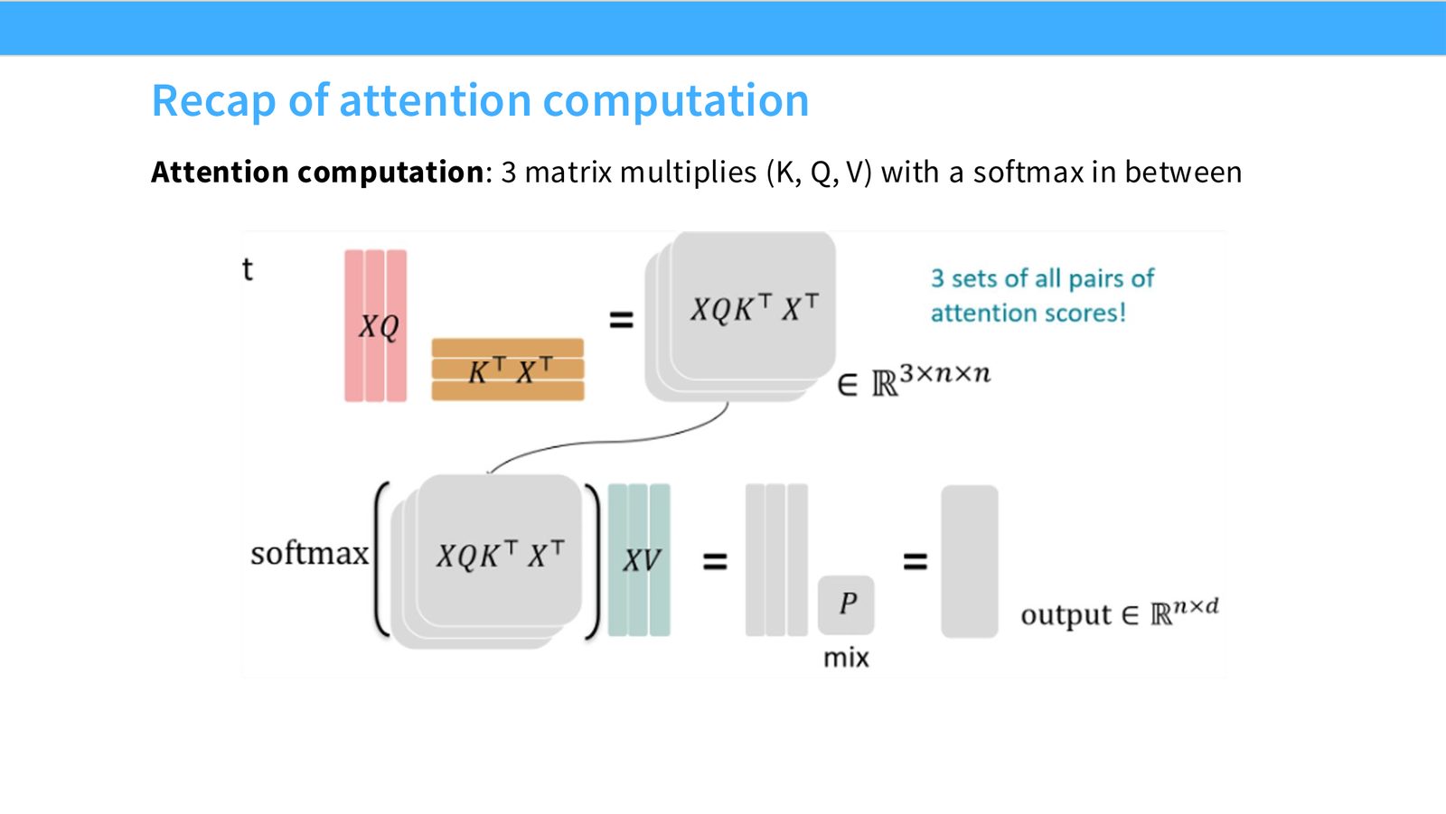 Slide 51: Recap of attention computation