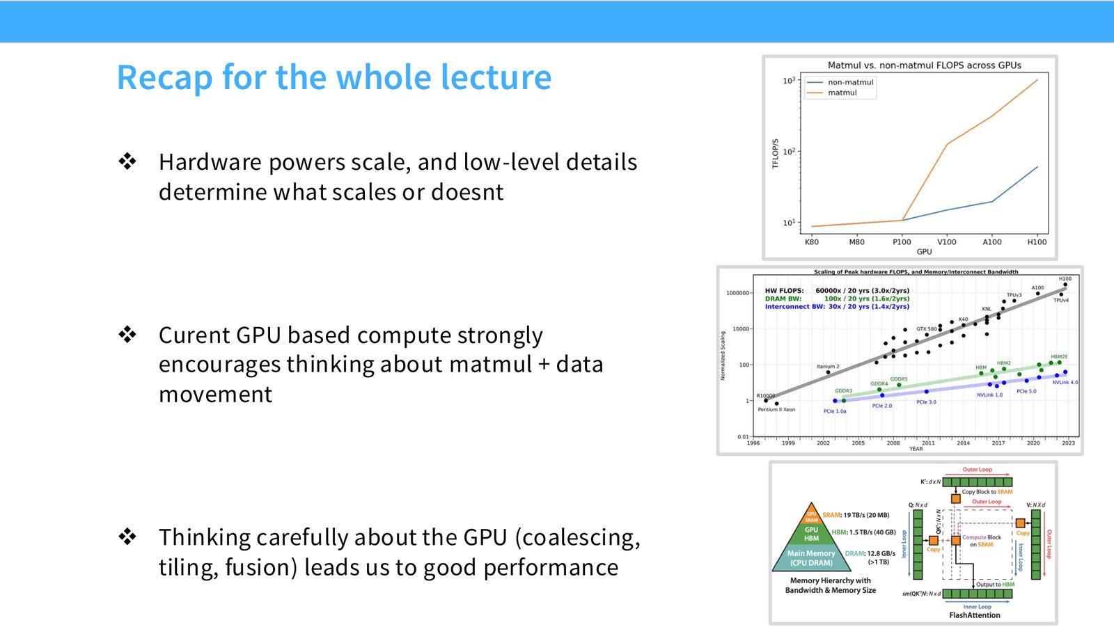 Slide 55: Recap for the whole lecture