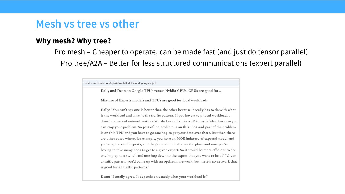 Slide 10:mesh、tree 和其他拓扑的取舍,mesh 便宜且适合 tensor parallel,tree/A2A 更适合 expert parallel。