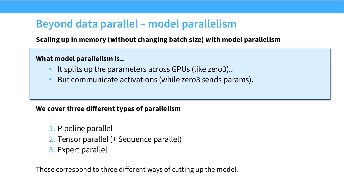 Slide 31:model parallelism 通过模型内部切分来扩展 memory,而不必改变 batch size。