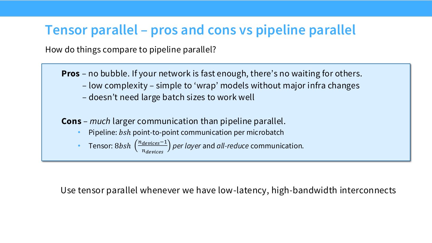 Slide 43:tensor parallel 与 pipeline parallel 的优缺点比较。