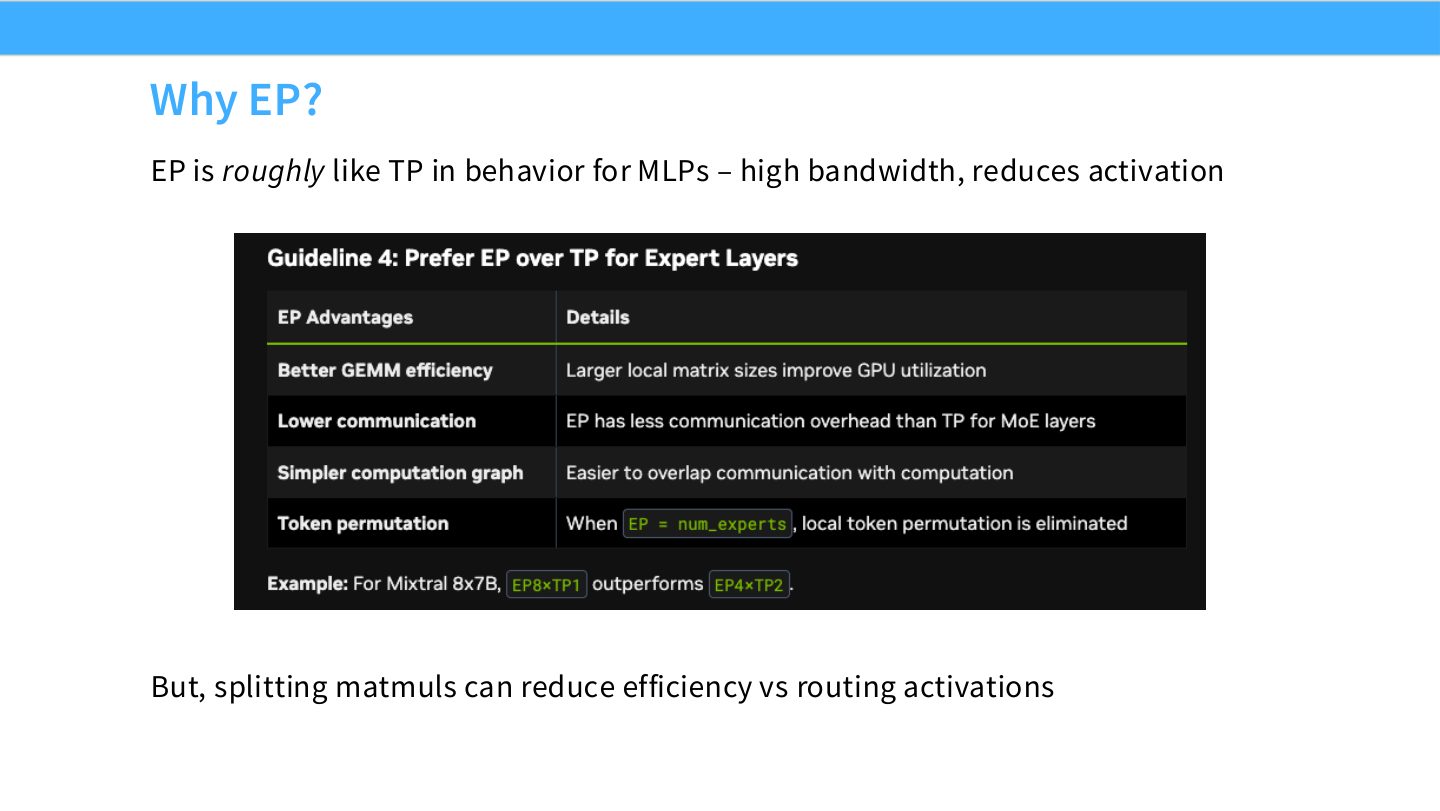 Slide 51:EP 在 MLP 行为上类似 TP,但切 matmul 可能降低效率,routing activations 有不同代价。