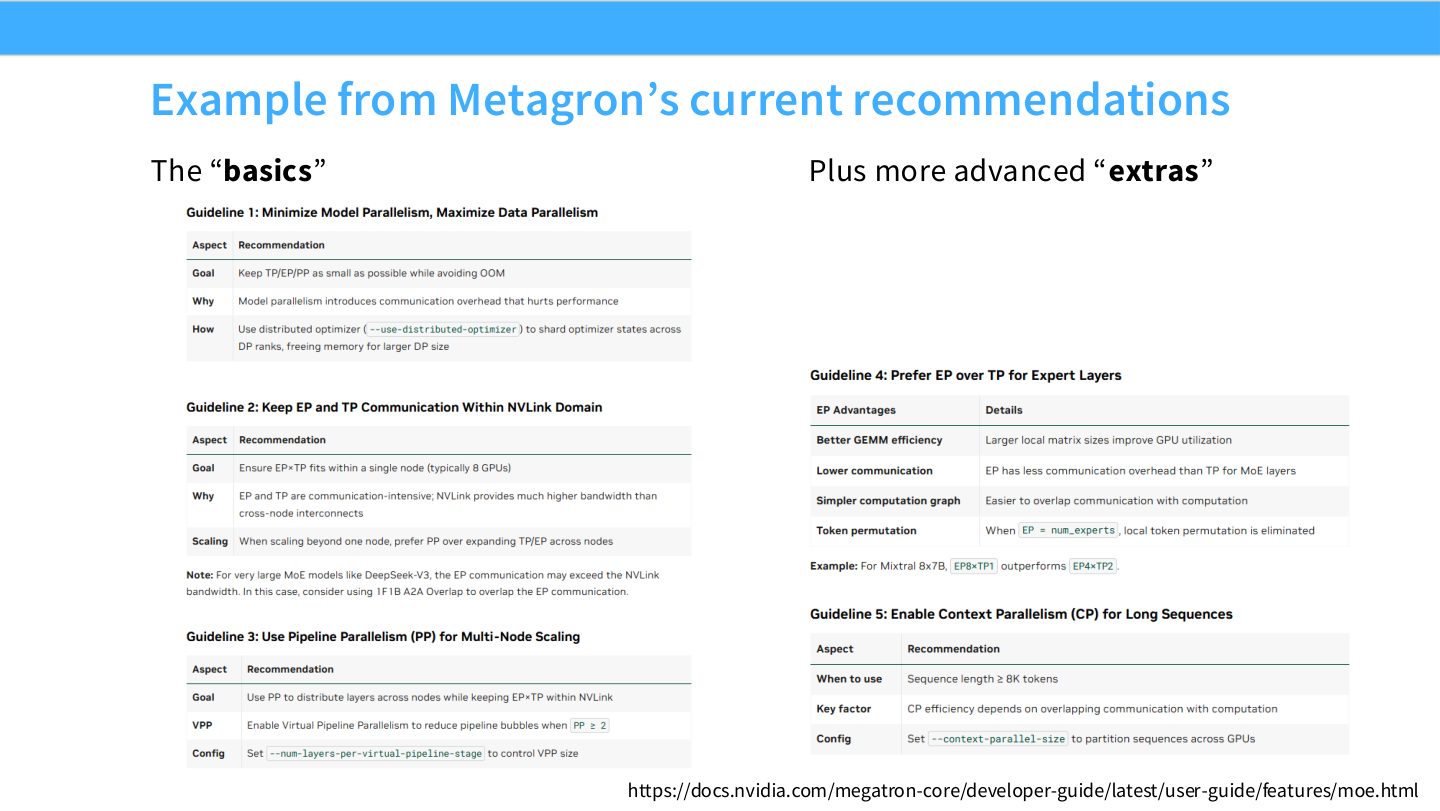 Slide 58:Megatron 当前建议,基础配置之外还有 MoE、CP、overlap 等 extras。