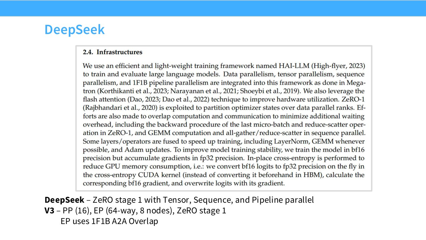 Slide 64:DeepSeek 使用 ZeRO stage 1,并组合 TP、SP、PP、EP 等策略。
