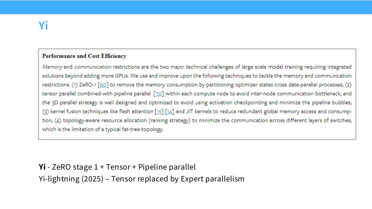 Slide 65:Yi 使用 ZeRO stage 1、tensor、pipeline,并在 Yi-Lightning 中以 expert parallelism 替代部分 tensor parallelism。