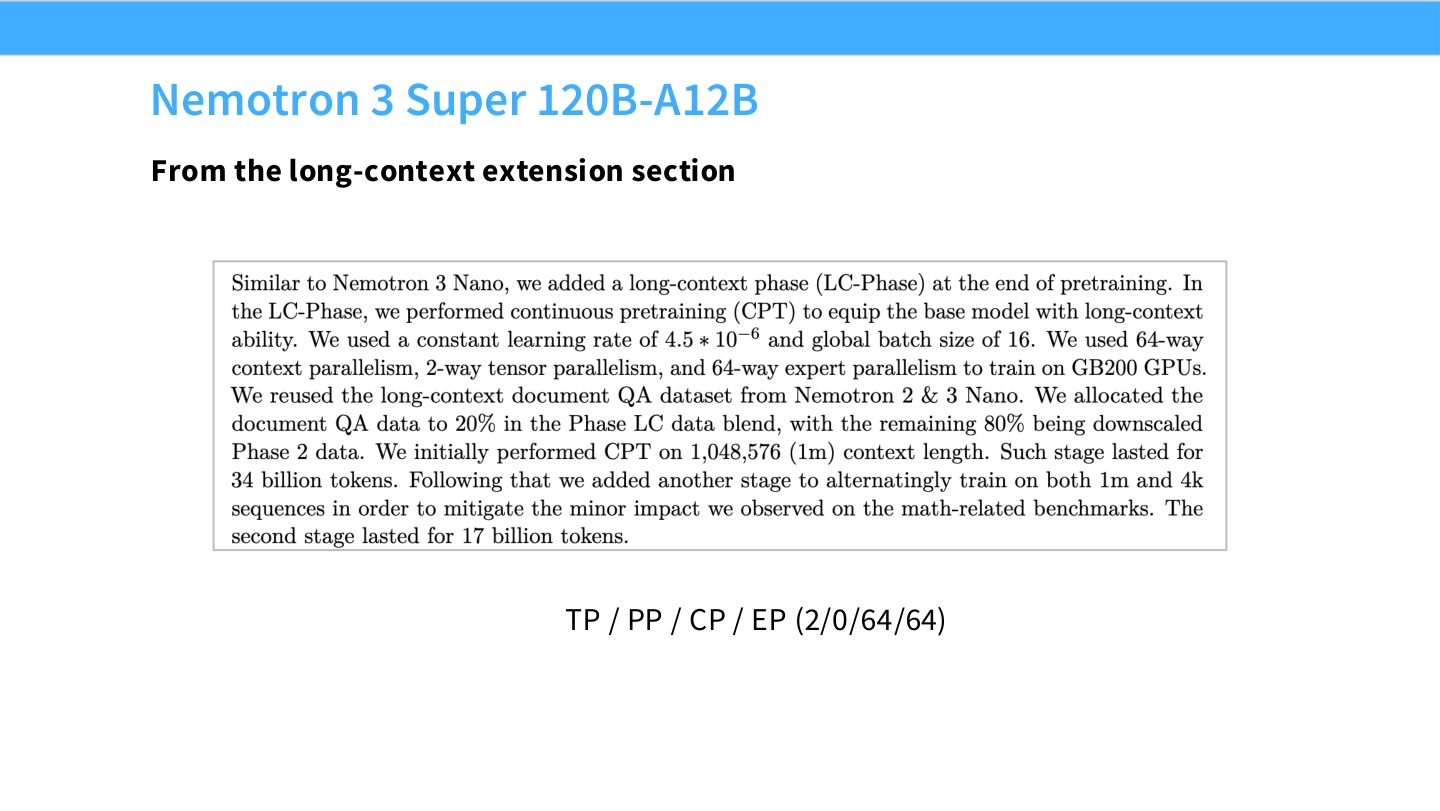 Slide 70:Nemotron 3 Super 120B-A12B 在长上下文扩展中使用 TP/PP/CP/EP。