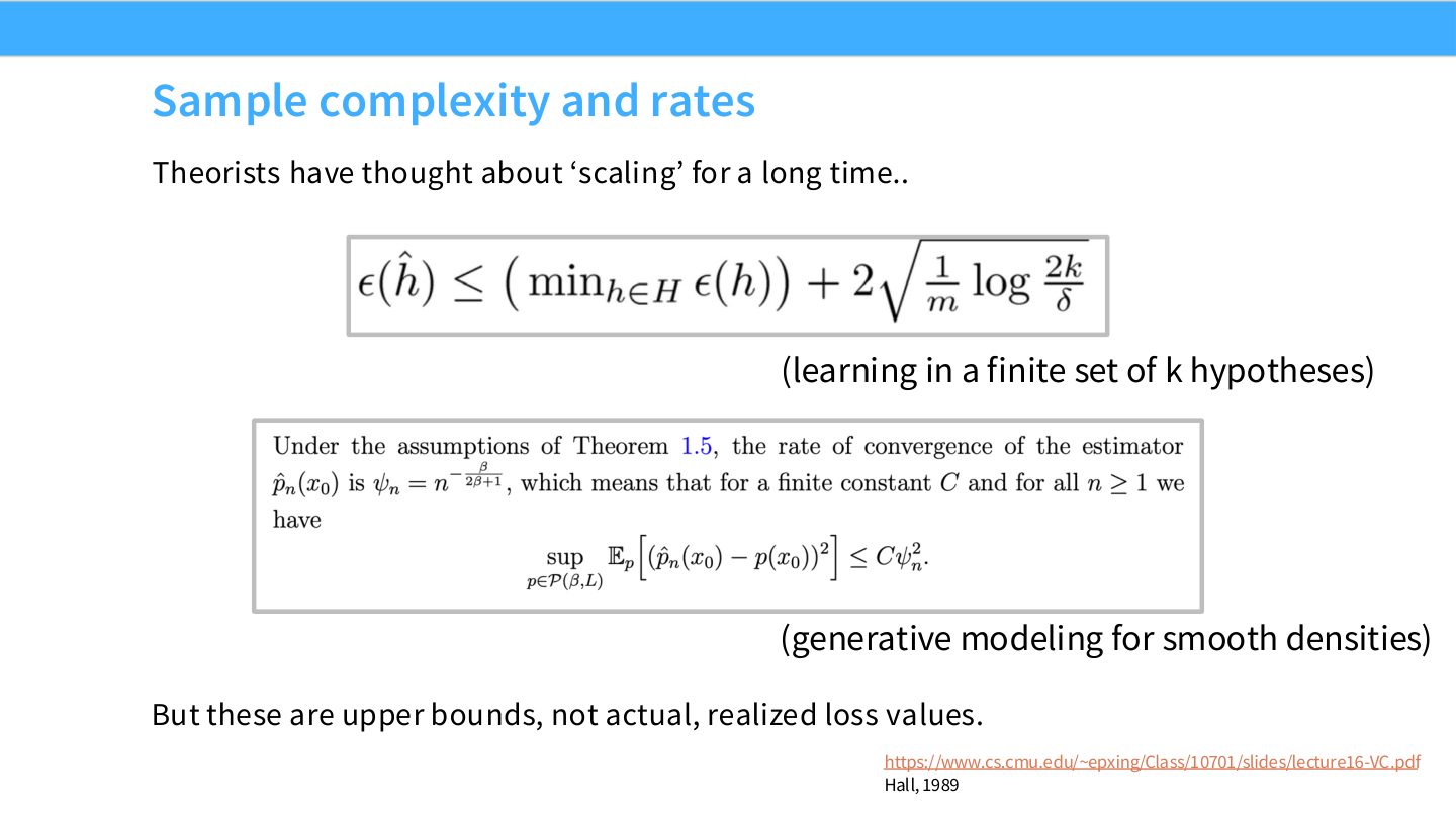 Slide 6:sample complexity 和 rates 的理论背景,例如有限假设类和光滑密度估计。