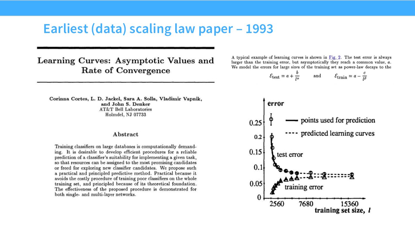 Slide 7:最早的数据 scaling law paper,1993 年已有类似思想。