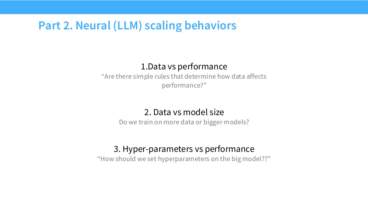 Slide 12:Part 2 导航,问题包括 data vs performance、data vs model size、hyperparameters vs performance。