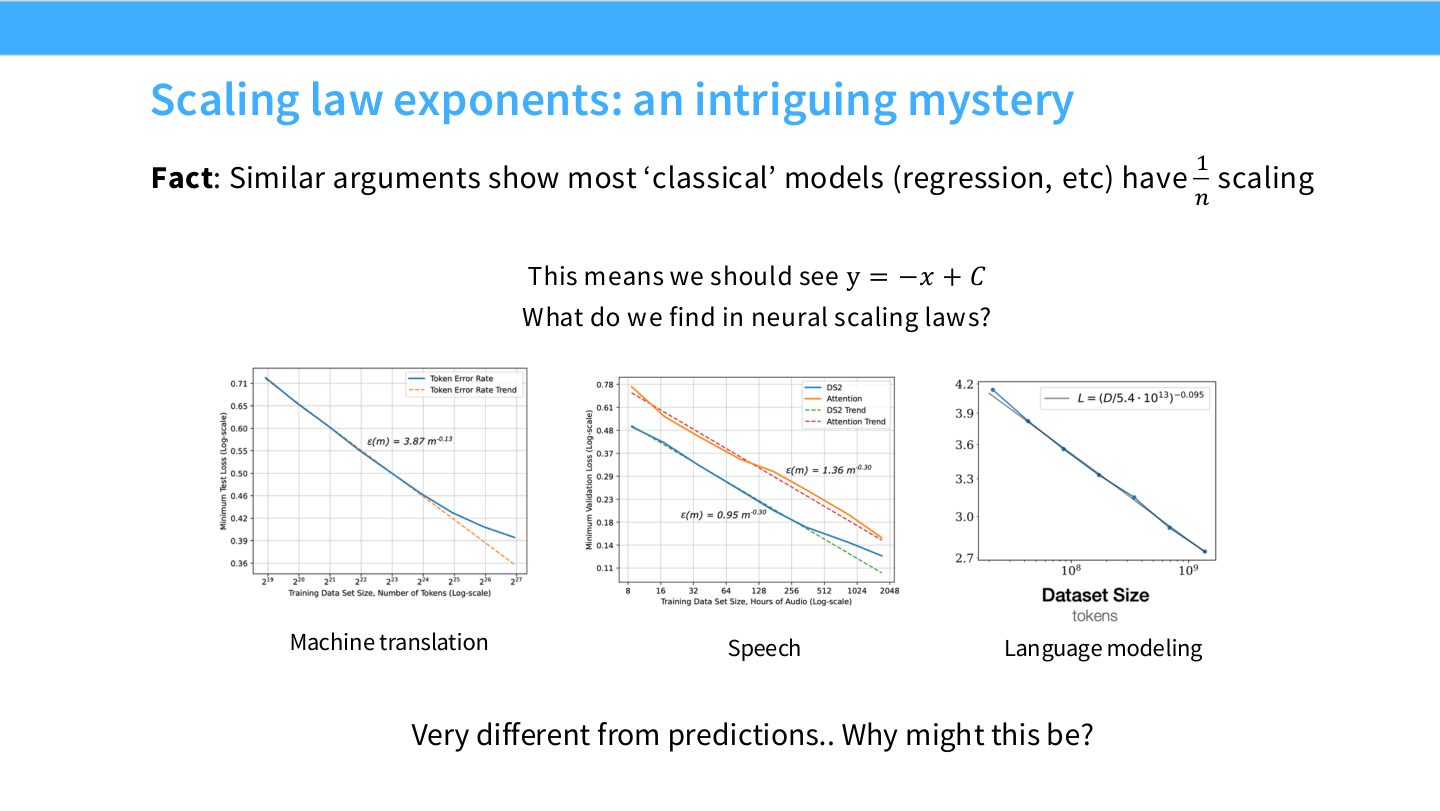 Slide 18:经典模型常有 \(1/n\) 量级,但神经 scaling law 的 exponent 更小且很神秘。
