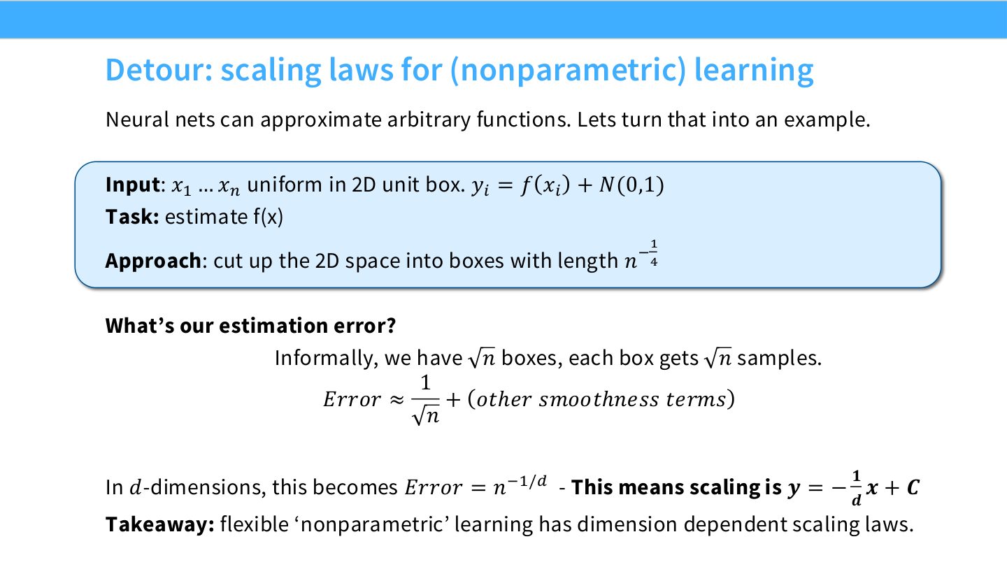 Slide 19:非参数学习 detour,用 2D box 划分说明函数估计的 scaling。