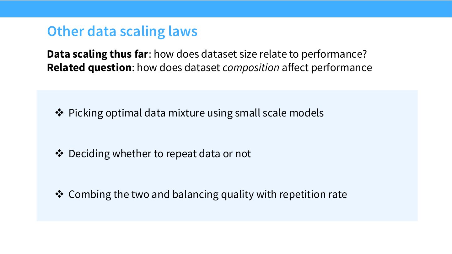 Slide 21:其他 data scaling laws,包括 data mixture selection 和是否重复数据。