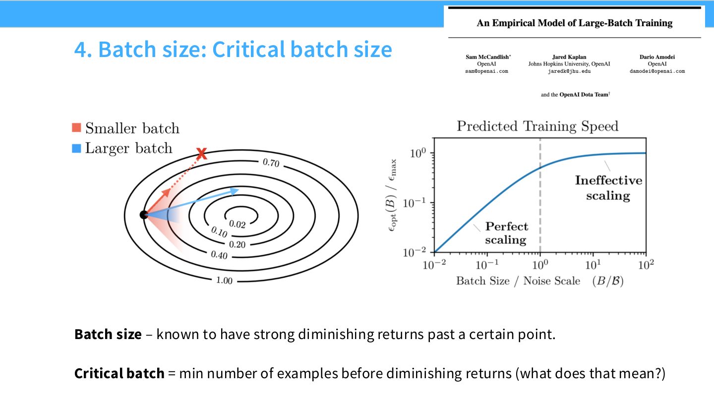Slide 37:critical batch size,batch size 超过某点后收益强烈递减。