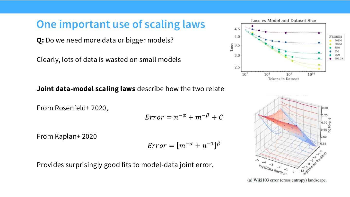 Slide 43:重要问题:给定资源时需要更多数据还是更大模型,联合 scaling law 描述两者关系。